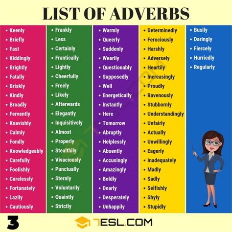 This list gives several examples of adverbs of manner from literature. List Of Adverbs: 250+ Common Adverbs List With Useful ...