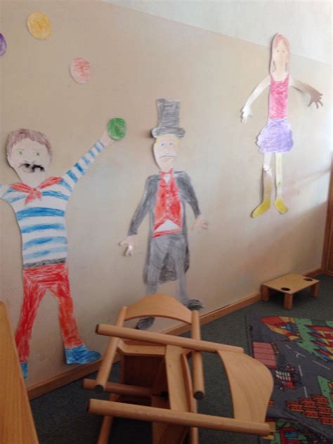 Zirkus im Kindergarten-Gruppenraumgestaltung | Fasching im kindergarten