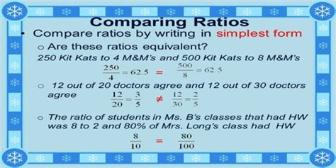 How To Compare Ratios Assignment Point