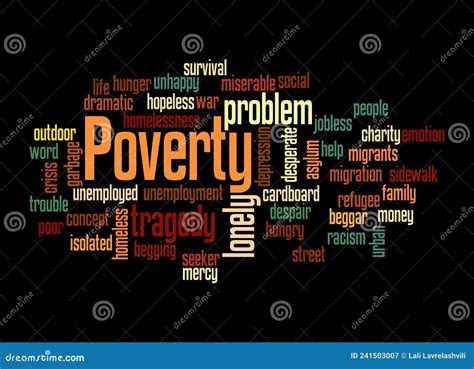 Word Cloud With Poverty Concept Isolated On A Black Background Stock