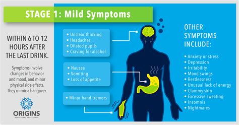 These symptoms often become gradually worse in the first two to three days after the last time drugs or alcohol were consumed. Quitting Alcohol Cold Turkey Timeline - quotesclips