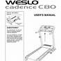 Weslo Cadence G40 Treadmill Manual