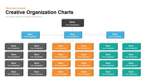 Powerpoint Org Chart Template Organization Chart Powerpoint Template