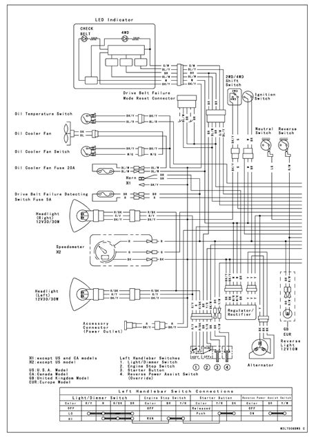 Wiring diagram kawasaki klt200 early models with points. Kawasaki Prairie 300 Carburetor Diagram - Hanenhuusholli