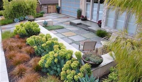 Landscaping without grass is still possible, and the results are often more breathtaking than the classic ones. small backyard landscape design ideas without grass ...