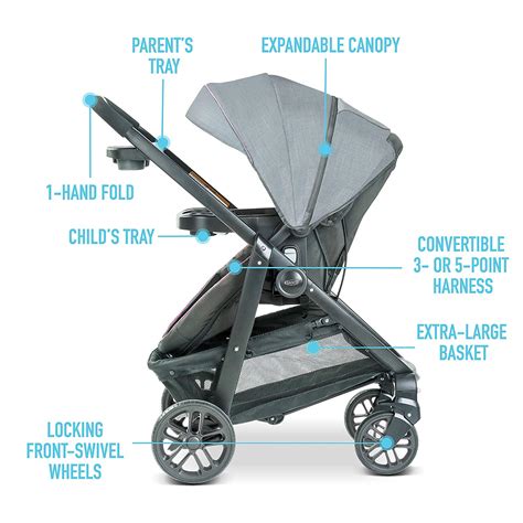The graco double stroller and the single stroller. Graco Modes Bassinet Baby Stroller & Infant Car Seat ...