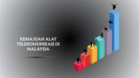 Alat komunikasi tradisional dan modern. KEMAJUAN ALAT TELEKOMUNIKASI DI MALAYSIA by nur maizatul ...
