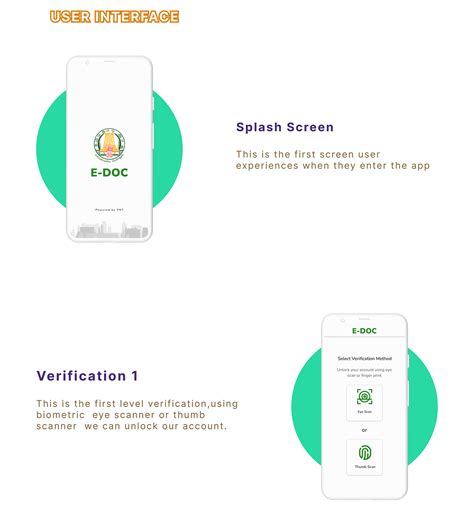 E-DOC Government Application on Behance