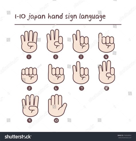 Japan Hand Count Zero Ten Hand Vetor Stock Livre De Direitos