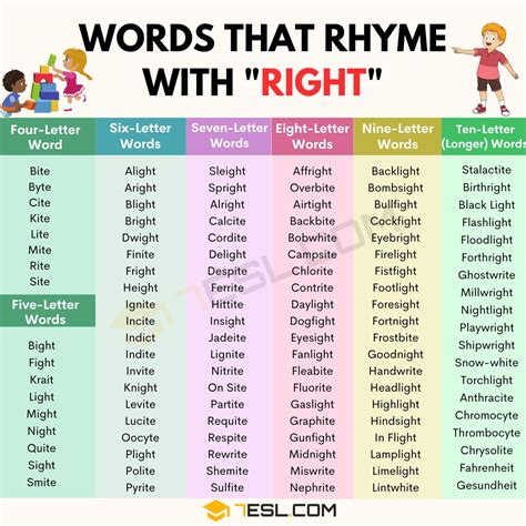 407 Cool Examples Of Words That Rhyme With Right 7esl