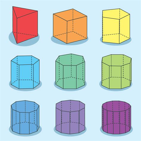 Imagens De Um Prisma