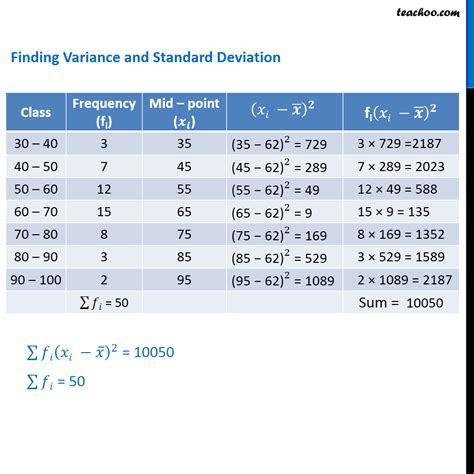 Easy to use standard deviation calculator with formula, examples, explanation and other related information. Example 10 - Calculate mean, variance, standard deviation