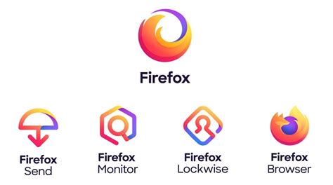 Start a 14 day free trial now! Firefox cambia su logotipo después de 16 años para mostrar ...
