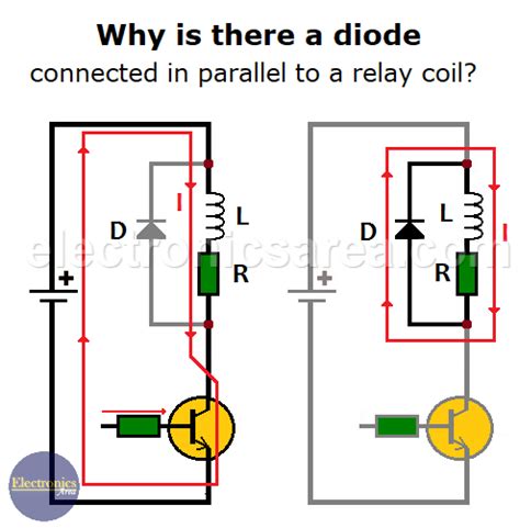 Diode Connected In Parallel To A Relay Coil Relay Diode Electronics