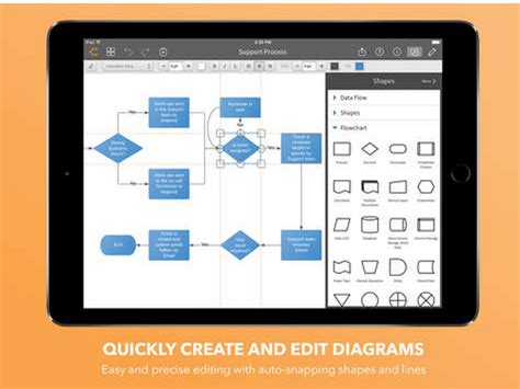 3 Powerful Ipad Apps For Creating Diagrams And Flowcharts Educational