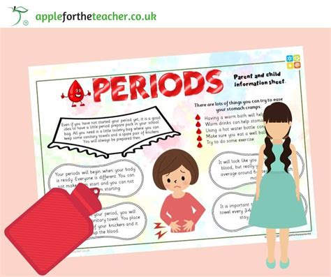 Puberty Periods Parent And Child Information Sheet Apple For The