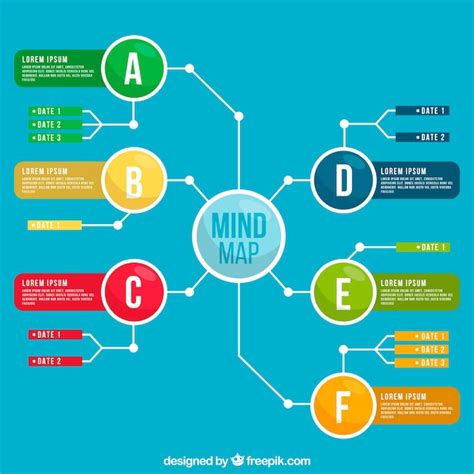 Mapa Mental Colorido Con Estilo Moderno Free Vector Freepik Images