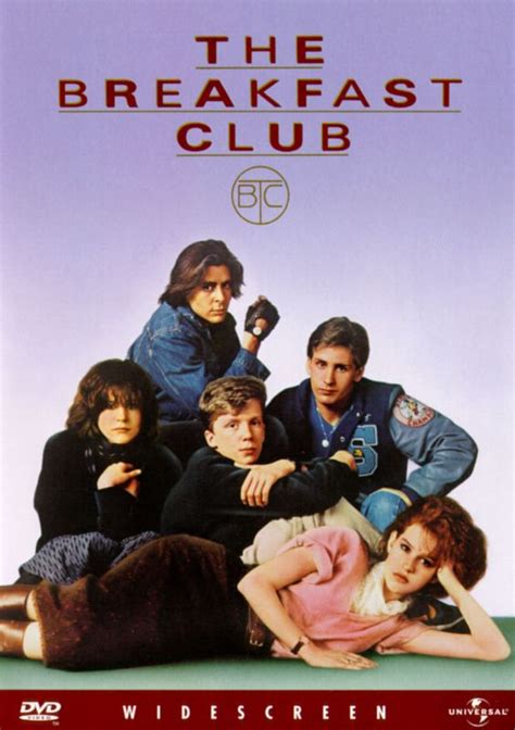 The Breakfast Club 1985 John Hughes Synopsis Characteristics