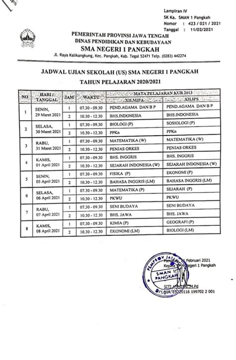 Sk Pengawa Ujian Sekolah 2021 Top Pdf Sk Kepala Sekolah Tentang