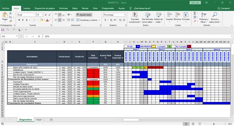 Ejemplo De Diagrama De Gantt De Un Proyecto En Excel Diagrama De Gantt