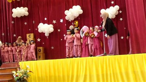 Little caliphs program tadika khalifah budiman. Little caliph 2019 di agensi dadah malaysia petandingan ...