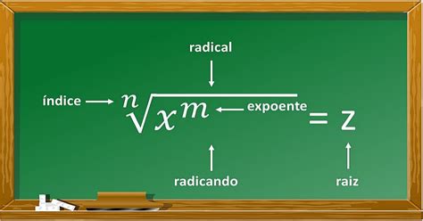 Simplifique Os Radicais A Seguir