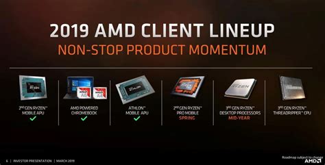 Starting on the cpu side, amd reiterated that its future versions of zen are on track. AMD Zen 2 Ryzen Threadripper CPU Suddenly Disappears From ...