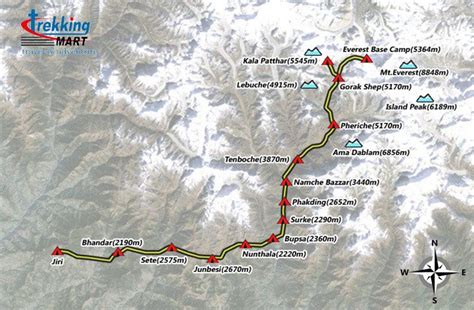Jiri To Everest Base Camp Trekking 21 Days Trek From Jiri To Everest
