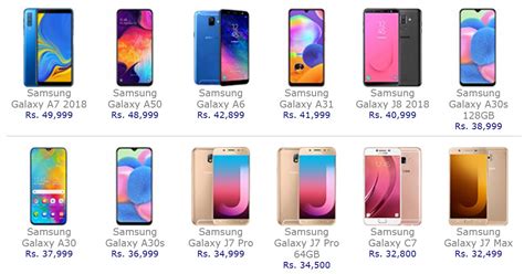 Check price list of all vodafone mobile phones with specifications & features. MOBILE PRICE IN PAKISTAN AND EDUCATION UPDATE NEWS ...