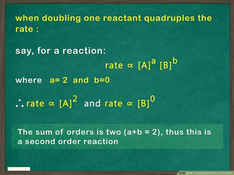 .﻿ determining order from rates of reactions ap chemistry purpose the focus of this my partners and i investigate how the concentration of the reactants affects the rate of reaction. How To Determine Order Of Reaction From Table