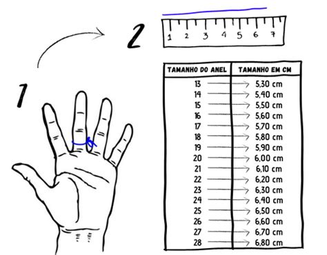 Como Medir O Dedo Para Anel Maternidade Hospital Octaviano Neves