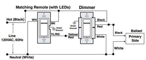 The switch can be used to control the electricity supplying. Leviton 4 Way Switch Wiring Diagram | Wiring Diagram