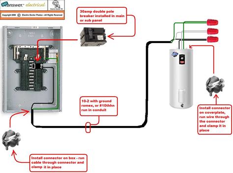 I recently installed a new hot water tank 40 gallons 3000 watts 240