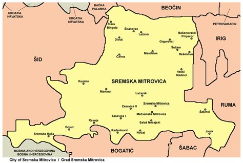 Municipality Of Sremska Mitrovica