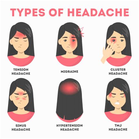 Headache Location Meaning Behind The Eyes Side Of Head And More