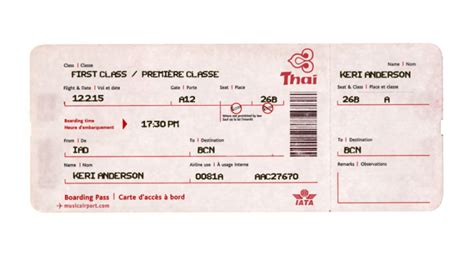 Free Printable Fake Plane Tickets Printable Templates