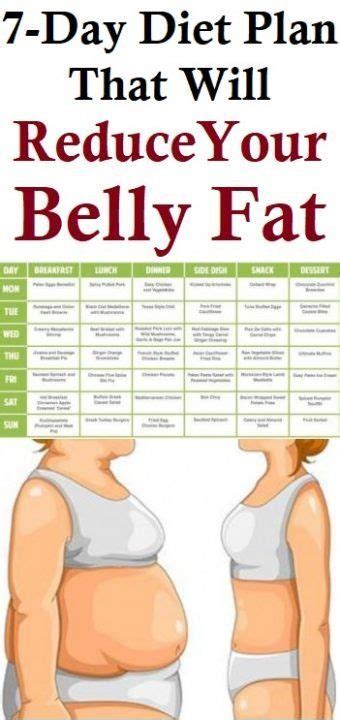 Diet To Lose Belly Fat In 7 Days Dietosa
