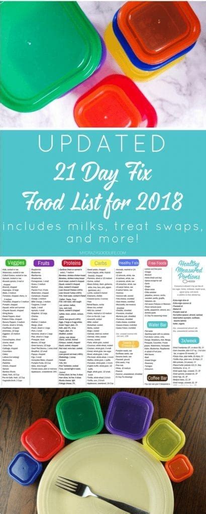That's where shakeology comes in. 21 Day Fix Food List | Updated for 2019 | My Crazy Good Life