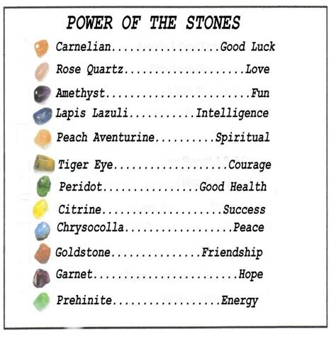 Image Detail For Powerstones Each Stone Has A Meaning Do Stones