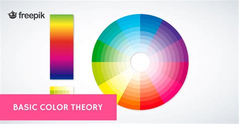 Basic Color Theory Freepik Blog Color Theory Basic Colors Color