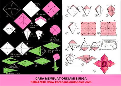 Paper tulips origami diy origami bunga tulip 3 dimensi tulips. Cara Membuat Origami Bunga | KORANDO - KORAN ANAK INDONESIA
