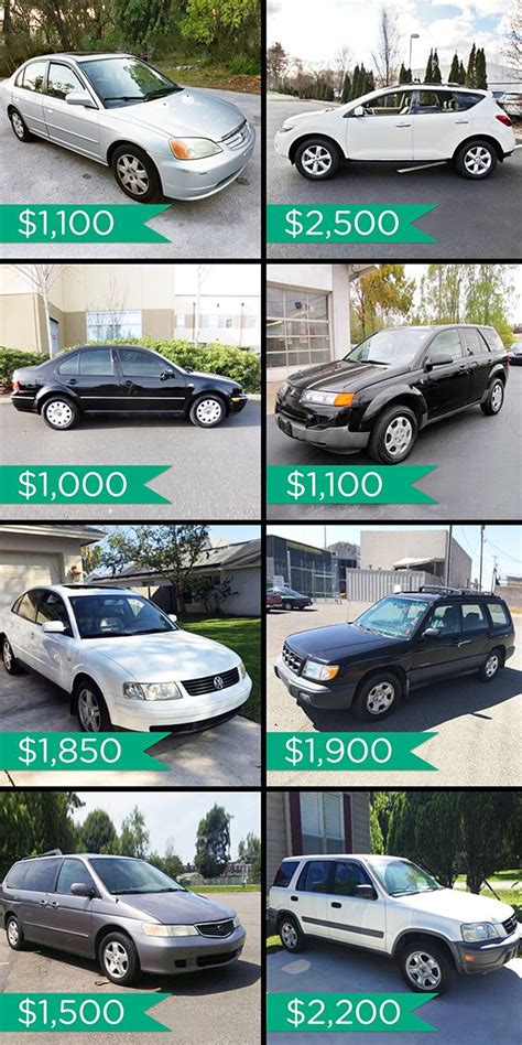 The simplest way to buy and sell locally. OfferUp is the ...