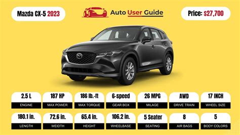2023 Mazda Cx 5 Specs Price Features Milage Brochure Auto User Guide