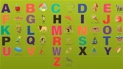 Small Letter Abc Writinghow To Write Small Alphabet Lettersalphabet