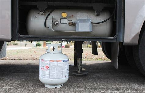 Amzn.to/2ignmu refrigerant leak detection tool: Tips for Living in Your RV During the Winter | Mountain ...