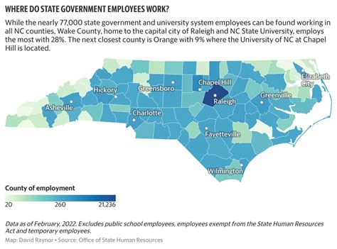 North Carolina State Workers Salaries What You Need To Know About Pay Rates