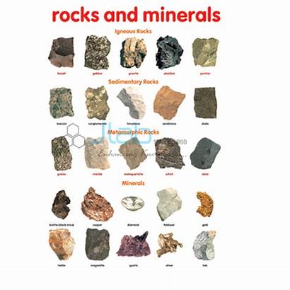 Minerals Rocks Chart India Code Jaincolab