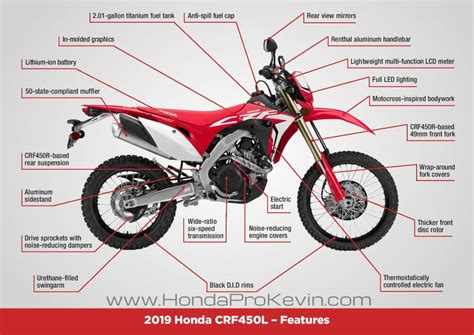©2011 american honda motor co., inc. 2019 Honda CRF450L Review of Specs / Features + R&D Info ...