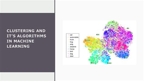 Types Of Clustering In Machine Learning