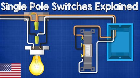 A line diagram and wiring schematic of a combination switch with a light and a fan. Single Pole Switch Lighting Circuits - How to wire a light switch